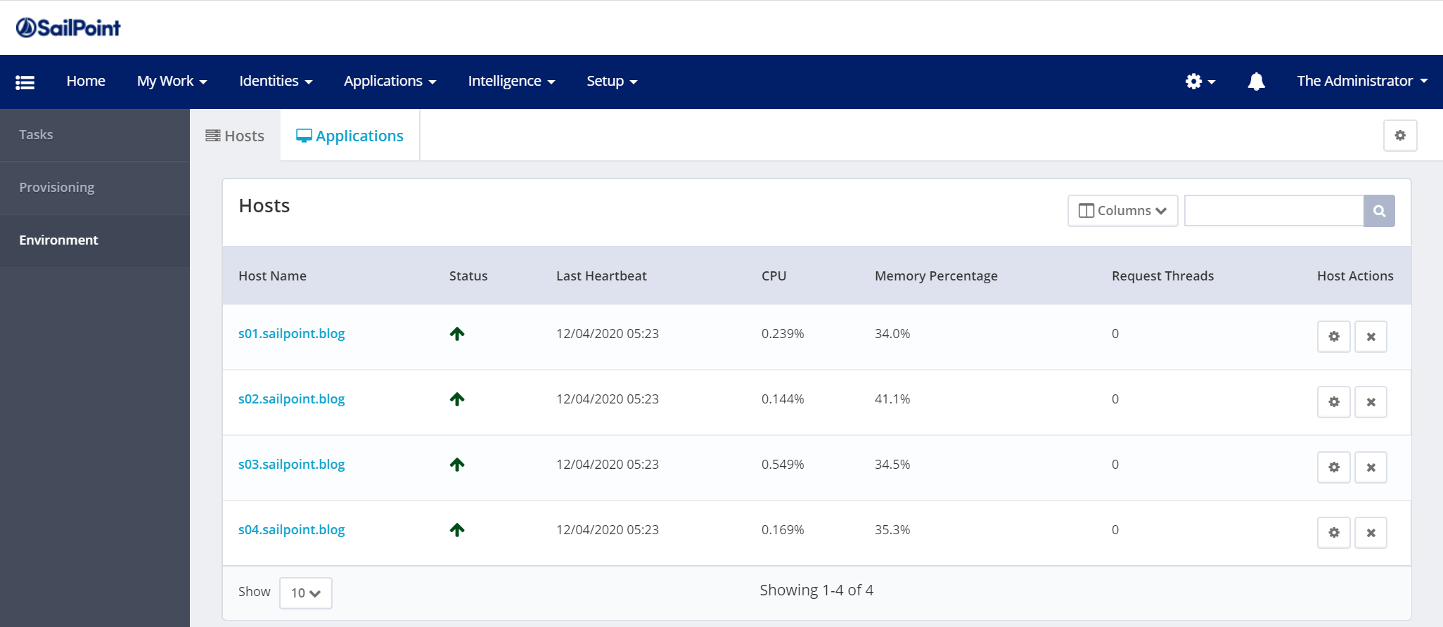 Environment View showing all nodes in cluster
